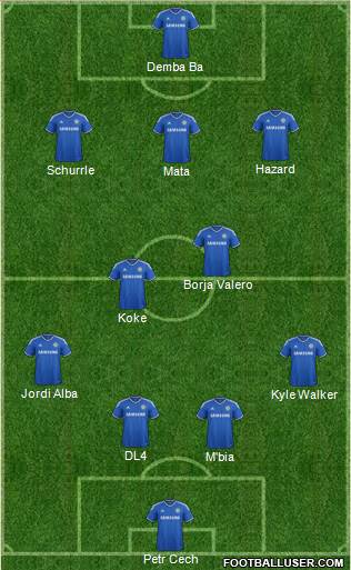 Chelsea Formation 2014