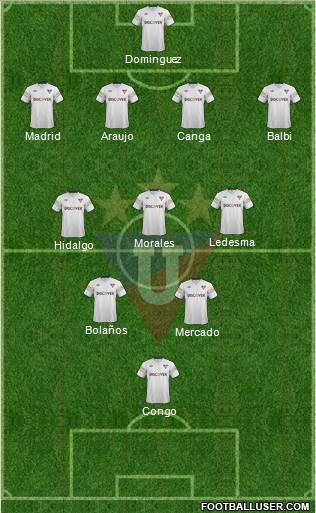 LDU de Quito Formation 2014
