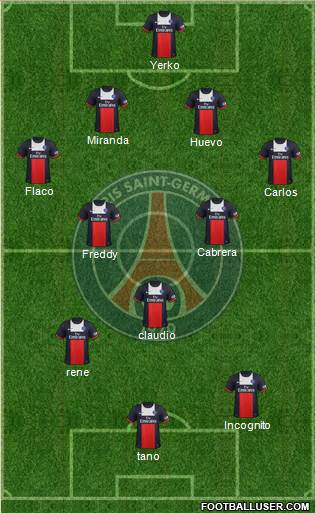 Paris Saint-Germain Formation 2014