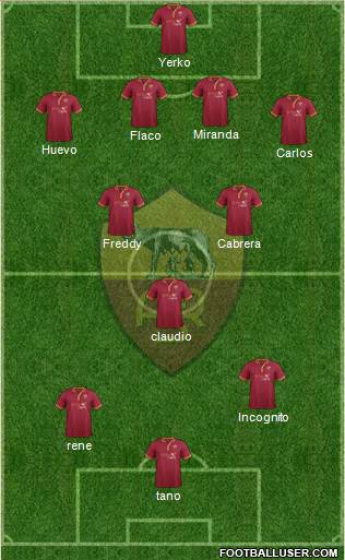 AS Roma Formation 2014