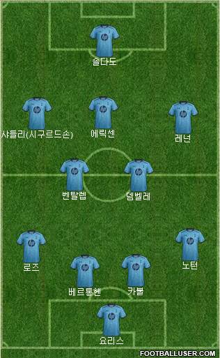 Tottenham Hotspur Formation 2014