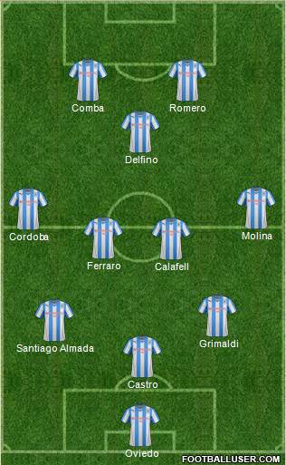Huddersfield Town Formation 2014