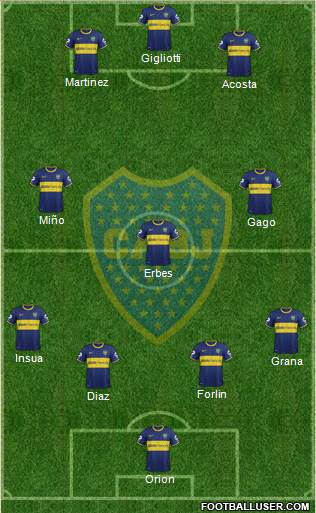 Boca Juniors Formation 2014