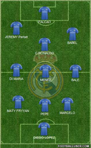 Real Madrid C.F. Formation 2014