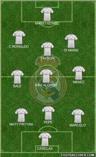Real Madrid C.F. Formation 2014