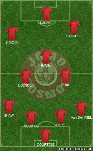 Jomo Cosmos Formation 2014