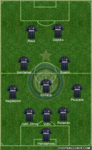 F.C. Internazionale Formation 2014
