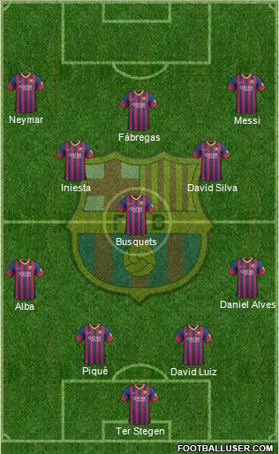 F.C. Barcelona Formation 2014
