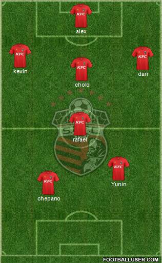 San Francisco FC Formation 2014