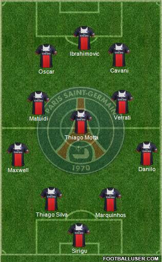 Paris Saint-Germain Formation 2014