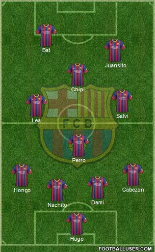 F.C. Barcelona Formation 2014