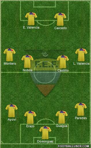 Ecuador Formation 2014