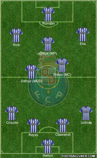 Futebol Clube do Porto - SAD Formation 2014
