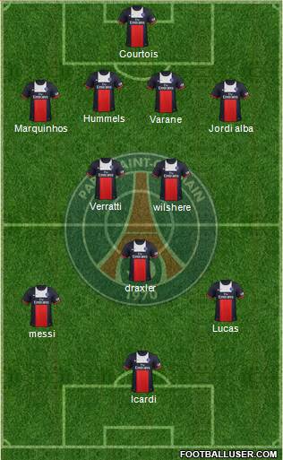 Paris Saint-Germain Formation 2014