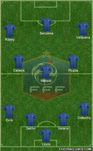 France Formation 2014