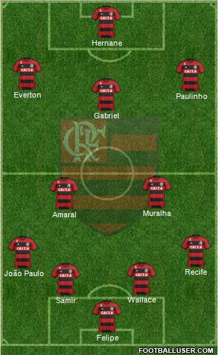 CR Flamengo Formation 2014