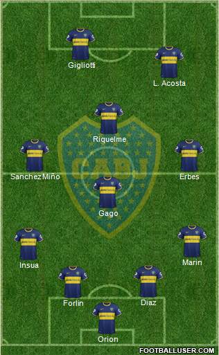 Boca Juniors Formation 2014