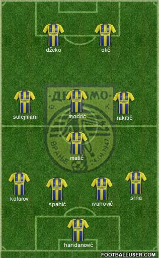 FK Dinamo Vranje Formation 2014