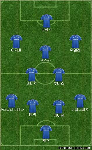 Chelsea Formation 2014