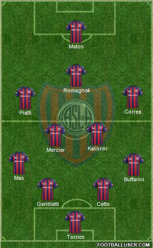 San Lorenzo de Almagro Formation 2014