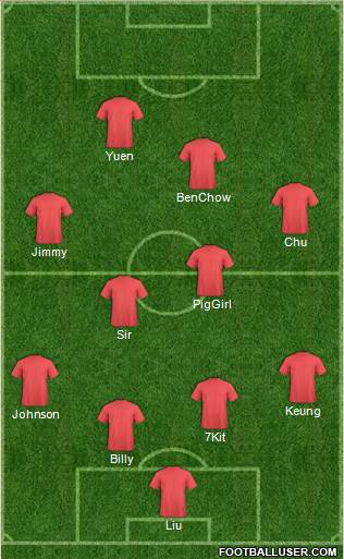 Liverpool Formation 2014