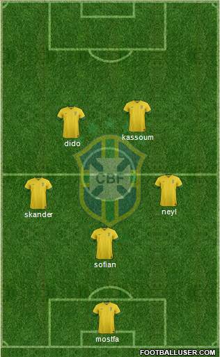 Brazil Formation 2014