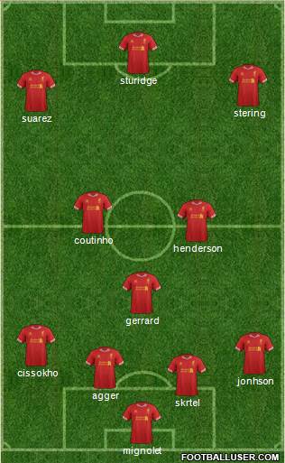 Liverpool Formation 2014