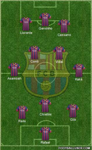 F.C. Barcelona Formation 2014