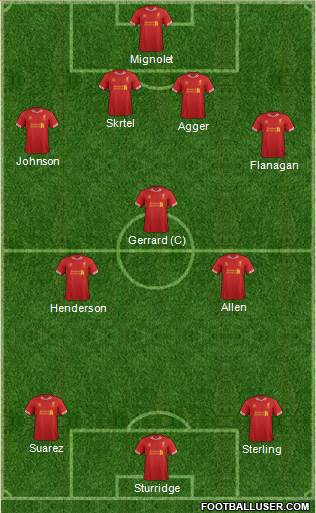 Liverpool Formation 2014