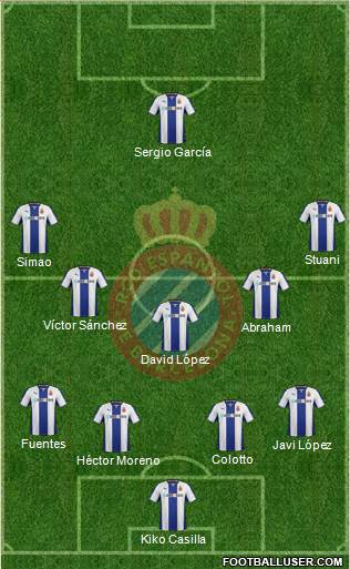 R.C.D. Espanyol de Barcelona S.A.D. Formation 2014