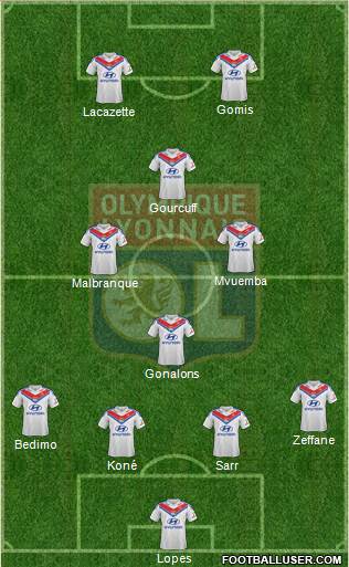 Olympique Lyonnais Formation 2014