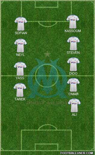 Olympique de Marseille Formation 2014