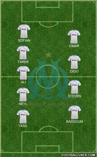 Olympique de Marseille Formation 2014