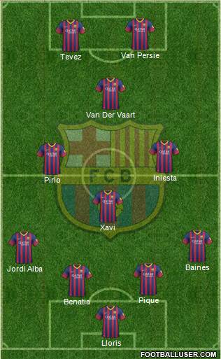 F.C. Barcelona Formation 2014