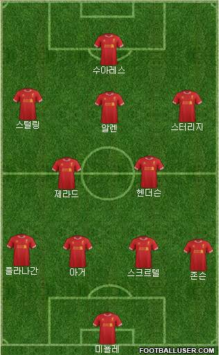 Liverpool Formation 2014