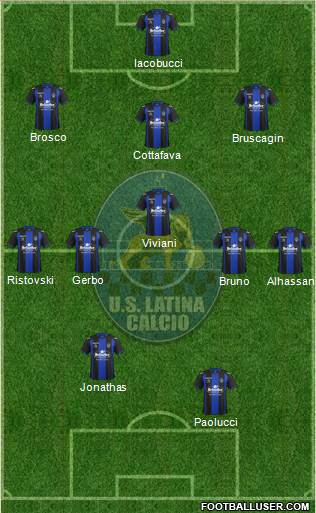 Latina Formation 2014