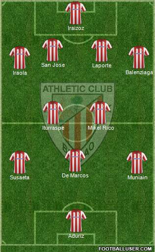 Athletic Club Formation 2014