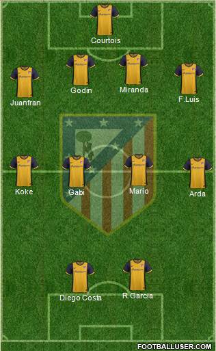 C. Atlético Madrid S.A.D. Formation 2014