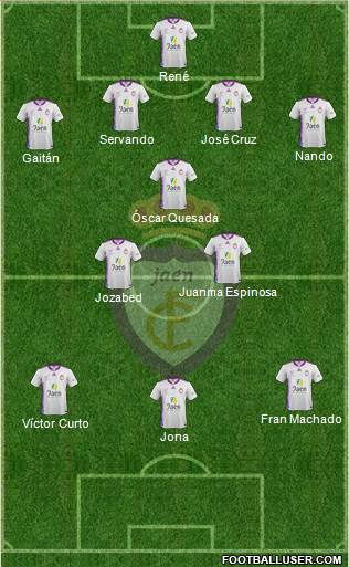 Real Jaén C.F. Formation 2014