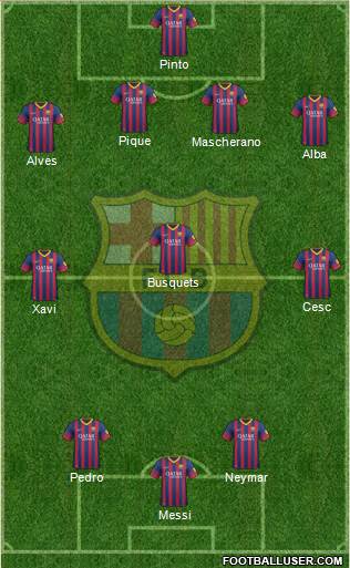 F.C. Barcelona Formation 2014