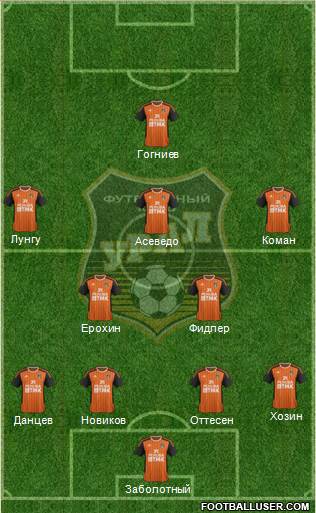Ural Yekaterinburg Formation 2014