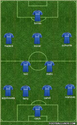 Chelsea Formation 2014