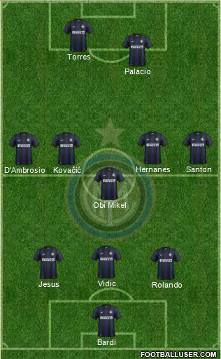 F.C. Internazionale Formation 2014