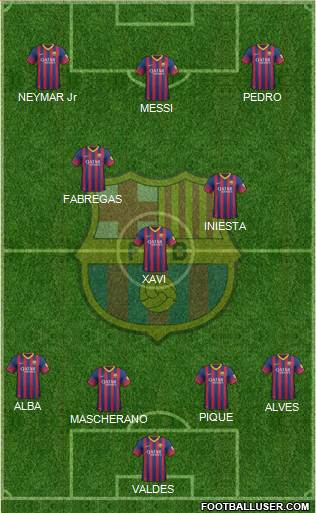 F.C. Barcelona Formation 2014