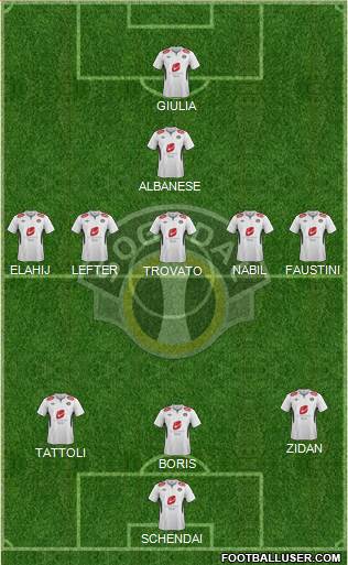 Sogndal Fotball Formation 2014