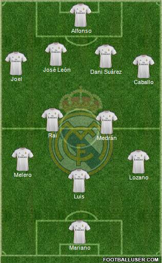 Real Madrid C.F. Formation 2014