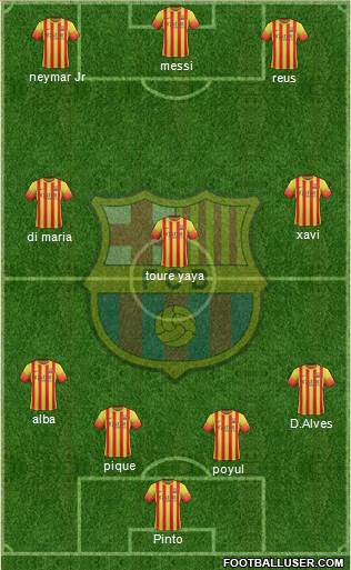 F.C. Barcelona Formation 2014