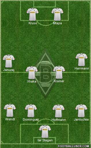 Borussia Mönchengladbach Formation 2014