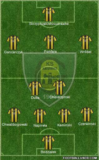 GKS Katowice Formation 2014