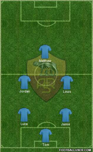 AS Roma Formation 2014